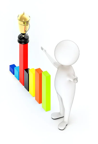 3d white guy , stand and hands widened - bar graph and a golden trophy on top of it