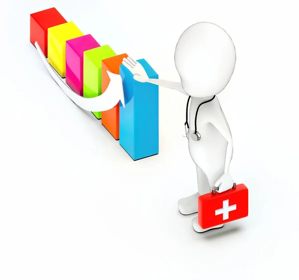 3d white character , doctor with stethoscope and holding a first aid kit - increasing bar graph