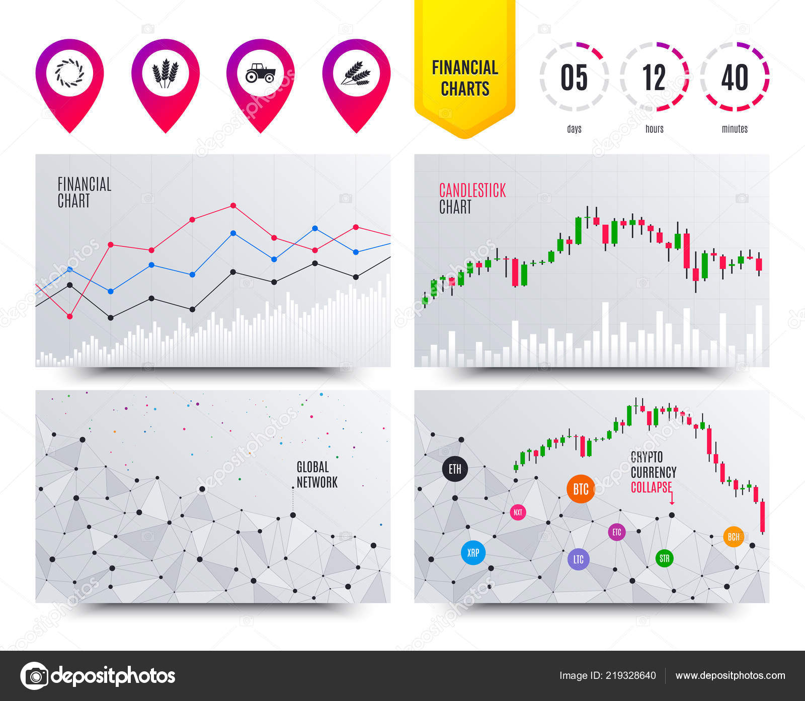 Agriculture Graphs And Charts