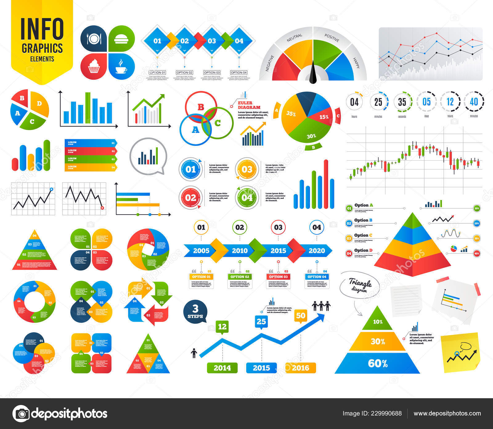 Food Plate Chart