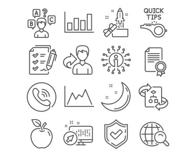 Test kümesi test, yenilik ve diyagram simgeler. Öğreticiler, anket denetim listesi ve sertifika işaretler. Internet arama, rapor Diyagram ve teknik algoritması simgeler. Vektör