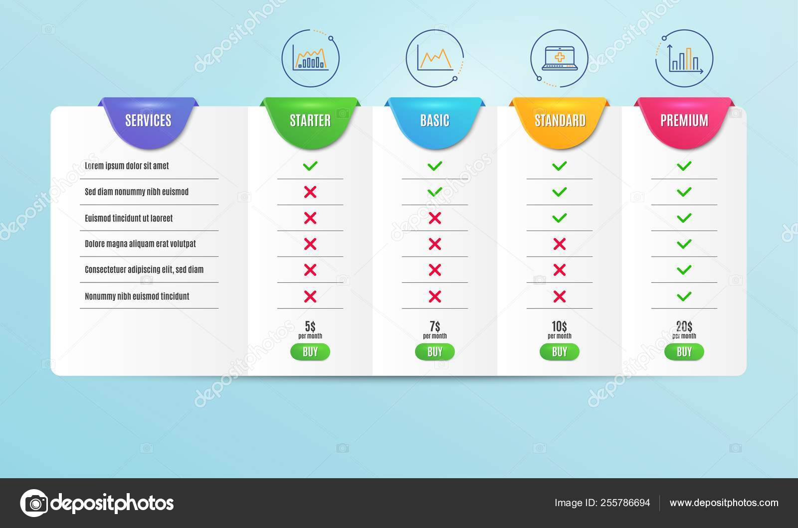 Medical Comparison Chart