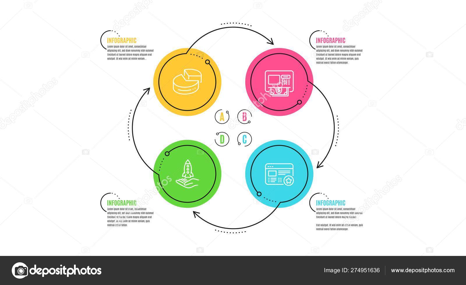 Crowdfunding Chart