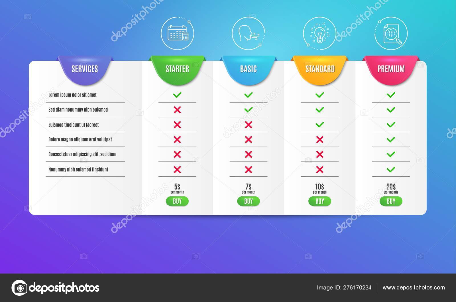 Exercise Analysis Chart