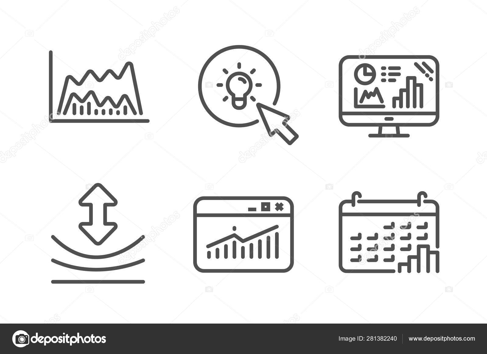 Resilience Chart