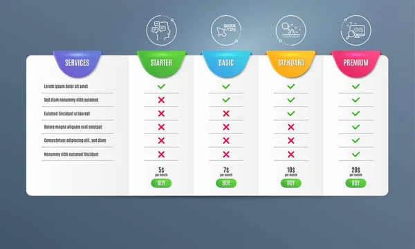 Hautfeuchtigkeit, Botschaften und Schnelltipp-Symbole gesetzt. Suchzeichen. Nasscreme, Benachrichtigungen, hilfreiche Tricks. Vektor — Stockvektor