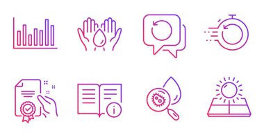 Teknik bilgi, Sertifika ve Hızlı kurtarma simgeleri ayarlanır. Güvenli su, Kurtarma verileri ve Su analiz işaretleri. Vektör