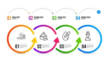 Kollajen cilt, Göz damlaları ve Uv koruma simgeleri ayarlayın. Doktor işareti. Cilt bakımı, Pipet, Tıp. Vektör
