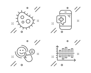 Tıbbi telefon, Müşteri memnuniyeti ve Bakteri simgeleri ayarlayın. Diyagram grafik işareti. Vektör