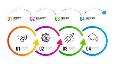 Dönme dolap, Başlangıç roket ve 360 derece simgeleri ayarlayın. Posta işareti. Vektör