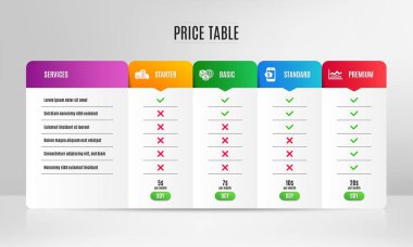 Bankacılık para, Telefon ödeme ve Dünya para simgeleri ayarlayın. Ticaret bilgi çizelgesi işareti. Vektör