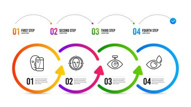 Göz lazer, Yüz algılama ve Yüz biyometri simgeleri ayarlayın. Göz damlası işareti. Vektör