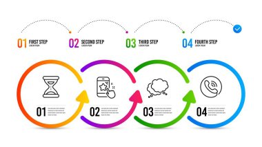 Yıldız derecelendirmesi, Zaman ve Konuşma balonu simgeleri ayarlanır. Çağrı merkezi tabelası. Telefon geri bildirimi, Saat, Sohbet mesajı. Vektör