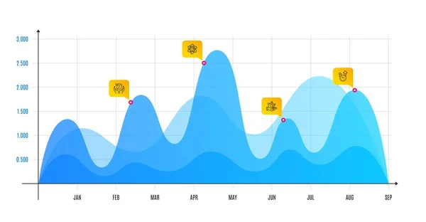 Kahve Atom Organik Ürün Serisi Simgeleri Ayarlayın Bilgi Grafiği Finansal — Stok Vektör