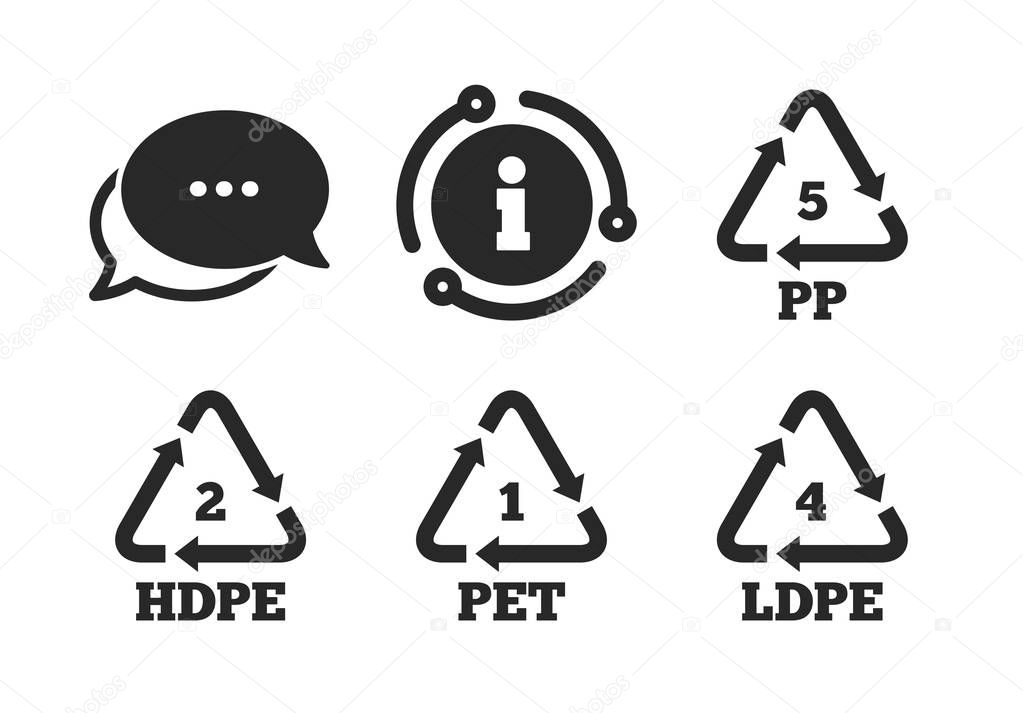 PET, Ld-pe and PP. Polyethylene terephthalate. Vector