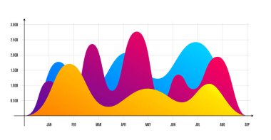İnfografik grafik çizelge vektör şablonu. Yıllık istatistik eğrisi grafiği. Pazar veri diyagramı. Çalışma akışı grafik tasarımı.