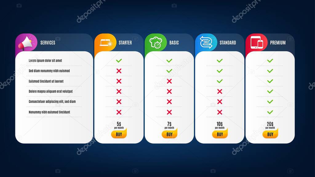 Notebook service, 360 degree and Mobile devices icons simple set. Price list, pricing table. Cooking timer sign. Computer repair, Virtual reality, Smartphone with tablet. Stopwatch. Vector