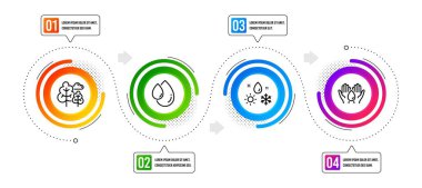 Güvenli su, Hava ve Ağaç çizgisi simgeleri ayarlandı. Bilgisel zaman çizelgesi. Yağ damlası işareti. Bekle, İklim, Orman bitkileri. Serum. Doğa hazır. Güvenli su ikonlu pankart seçenekleri. Vektör