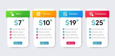 Teknoloji simgeleri ayarlandı. Fiyat tablosu, iş planı planı. Güvenlik kalkanı olarak simge, Sadakat Yıldızı, İşaretli kutular. Seo düz simgeleri dosyala. Siber koruma, bonus ödül, onaylandı. Vektör