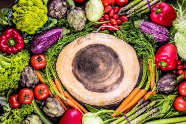 taze meyve ve sebze çeşitleri