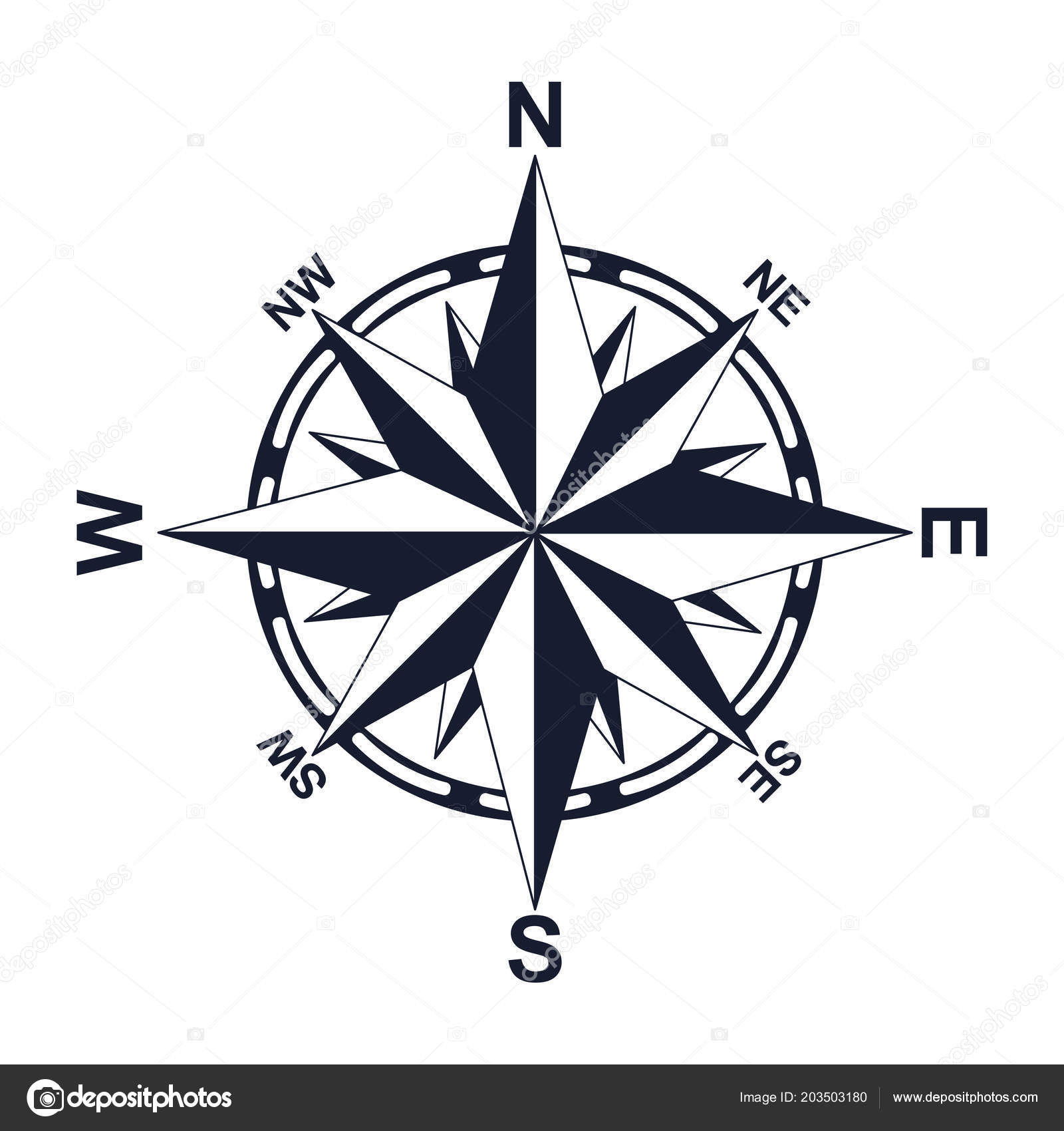 North West South East Sign Compass Direction North West East