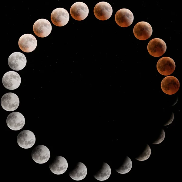 Lunar eclipse Lunar eclipse full stages at circle