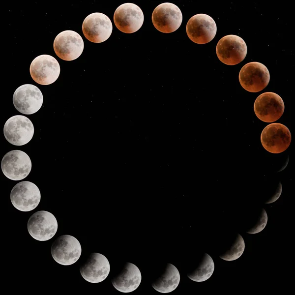 Lunar eclipse full stages at circle. circle of life