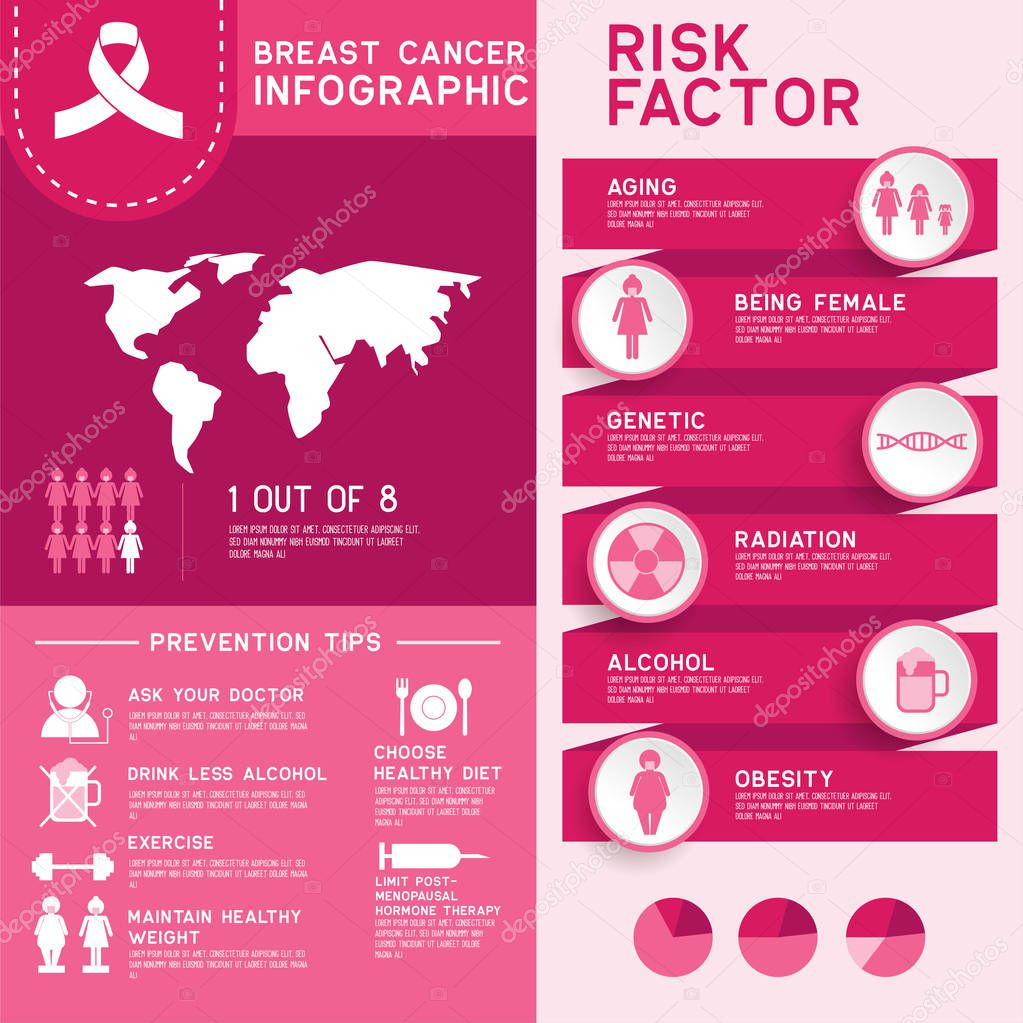 pink breast cancer infographic. vector illustration