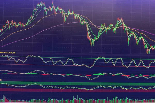 Selektivt fokus för affärsdiagram över finansiella instrument — Stockfoto