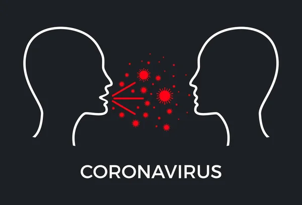 Coronavirus Covid 19感染概念 两个头一个感染传播病毒 呼吸液滴 平面矢量图解 — 图库矢量图片