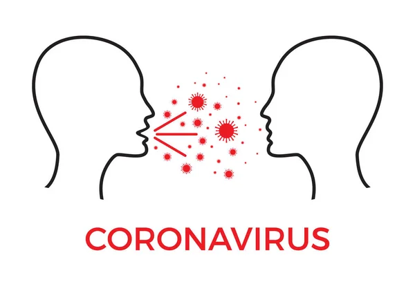 Coronavirus Covid Infectie Concept Twee Hoofden Een Besmet Virus Verspreiden — Stockvector