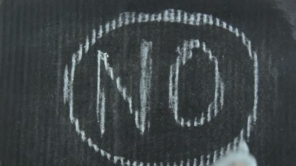 Člověk vymaže slovo NE křídou na šedém papíru. Detailní záběr na mužskou ruku, jak vymazává slovo NE napsané křídou na šedém papíru. — Stock video