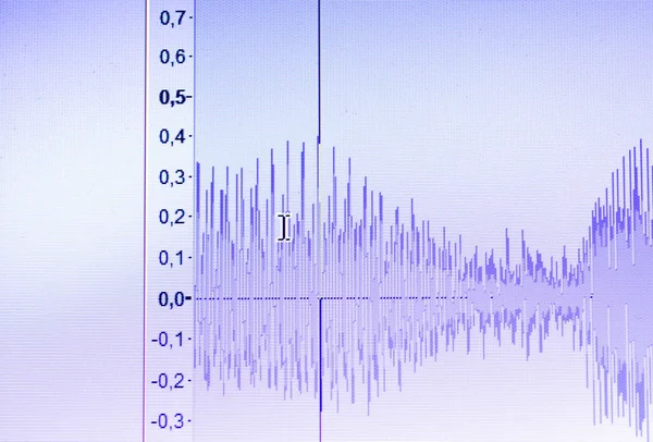 Ses Ses Dalgası Stüdyo Bilgisayar Programı Ekran Gösterimleri Ses Dublaj — Stok fotoğraf