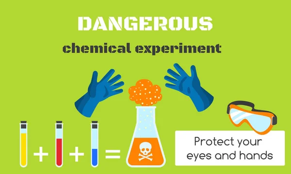 Concetto di esperimento chimico pericoloso banner, stile piatto — Vettoriale Stock