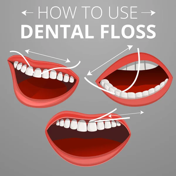 Floss concetto di sfondo, stile cartone animato — Vettoriale Stock