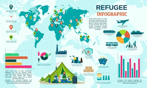 Global vluchteling migrerende infographic, vlakke stijl — Stockvector