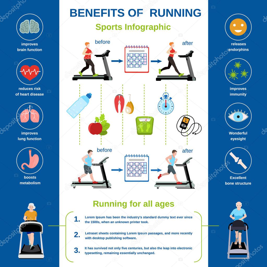 Modern treadmill infographic, flat style