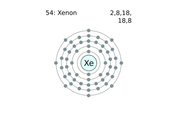 Xenon atom, illustration of a xenon — Stock Photo, Image