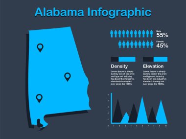 Mavi renkli koyu arka plan olarak Infographic öğeleri kümesi Alabama Eyalet (ABD) harita. Tasarımınız için modern bilgi grafik öğesi.