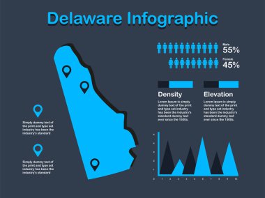 Koyu Arka Planda Mavi Renkte Bilgi Görsel ElemanLar Seti ile Delaware Eyaleti (Abd) Haritası