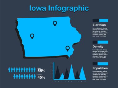 Koyu Arka Planda Mavi Renkte Bilgi Görsel ElemanLar Seti ile Iowa Eyaleti (Abd) Haritası