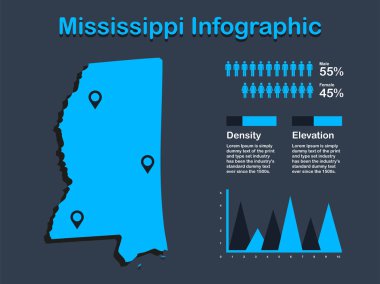 Mississippi Eyaleti (Abd) Koyu Arka Planda Mavi Renkte Bilgi Görsel Elemanlar Seti ile Harita