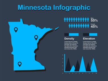 Minnesota State (Abd) Koyu Arka Planda Mavi Renkte Bilgi Görsel Elemanlar Seti ile Harita