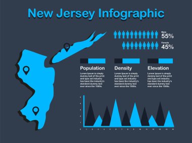 Koyu Arka Planda Mavi Renkte Bilgi Görsel ElemanLar Seti ile New Jersey Eyaleti (Abd) Haritası