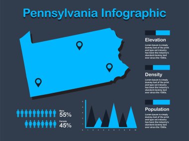 Pennsylvania Eyaleti (Abd) Koyu Arka Planda Mavi Renkte Bilgi Görsel Elemanlar Seti ile Harita