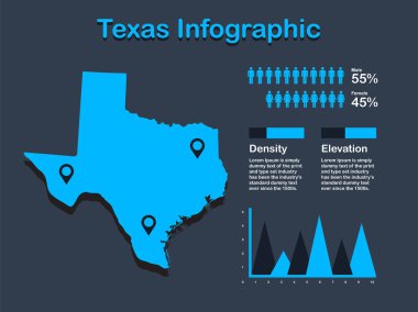 Texas State (Usa) Koyu Arka Planda Mavi Renkte Bilgi Görsel Elemanlar Seti ile Harita