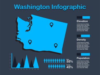 Washington State (Abd) Koyu Arka Planda Mavi Renkte Bilgi Görsel Elemanlar Seti ile Harita