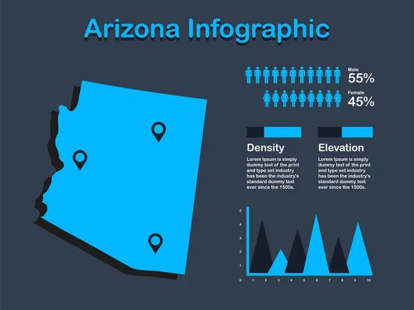 Карта штату Арізона (США) з набором елементів інфографіки синього кольору на темному фоні — стоковий вектор
