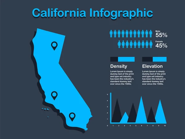 暗い背景に青色のインフォグラフィック要素のセットを持つカリフォルニア州(米国)マップ — ストックベクタ