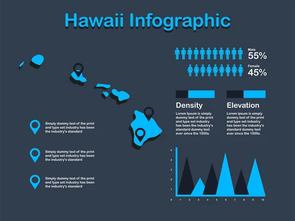 Πολιτεία Χαβάης (ΗΠΑ) Χάρτης με σύνολο γραφικών στοιχείων σε μπλε χρώμα σε σκοτεινό φόντο — Διανυσματικό Αρχείο
